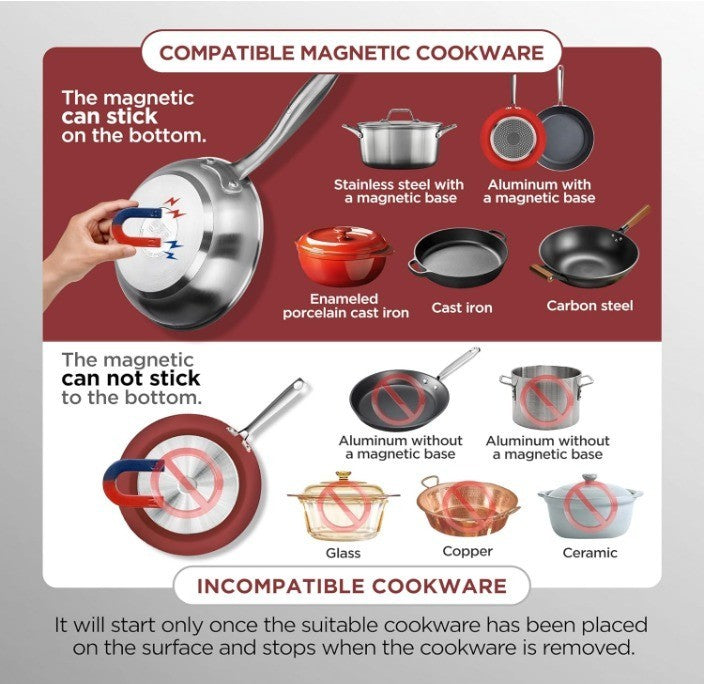 Changbert Portable Induction Cooktop, Nsf Certified Pro Induction Hot Plate