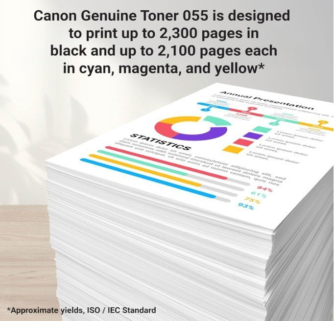 Canon Genuine 055 Black Toner Cartridge Compatible with LBP664Cdw, MF741Cdw, MF7