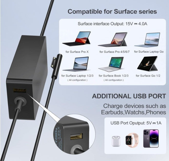 "Surface Pro Charger 65W, Surface Laptop Charger Compatible with Microsoft Surfa