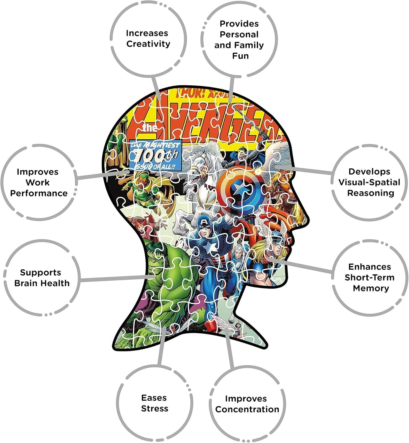 AQUARIUS Marvel Avengers Puzzle (500 Piece Jigsaw Puzzle)