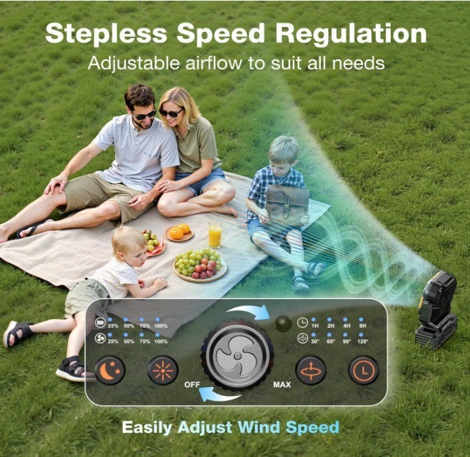 OGERY 2025 Upgraded Camping Fan, Portable Rechargeable Fan with 20000mAh Battery