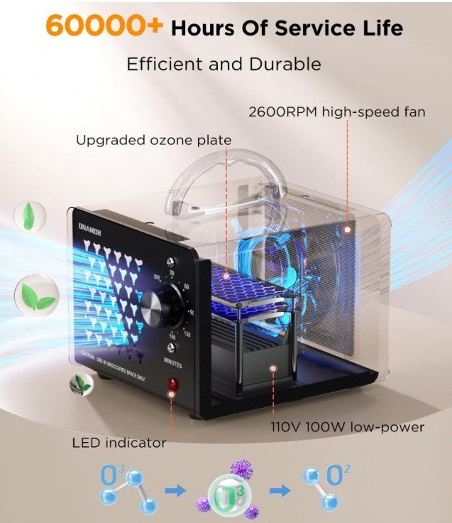 ONAMOR Ozone Generator Odor Eliminator 70000mg, High Capacity Ozone Machine Odor