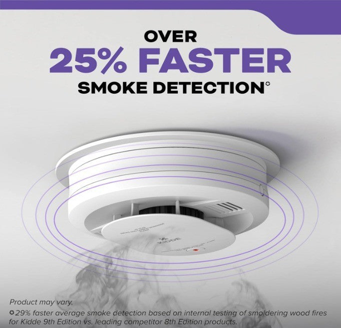 Kidde Hardwired Smoke & Carbon Monoxide Detector, 10-Year Battery Backup