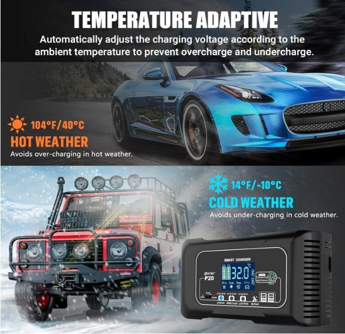20-Amp Smart Battery Charger,Lithium,LiFePO4,Lead-Acid(AGM/Gel/SLA..) Car...