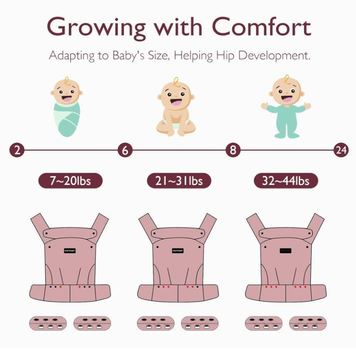 Momcozy Baby Carrier - Ergonomic, Cozy and Lightweight Carrier for 7-44lbs,