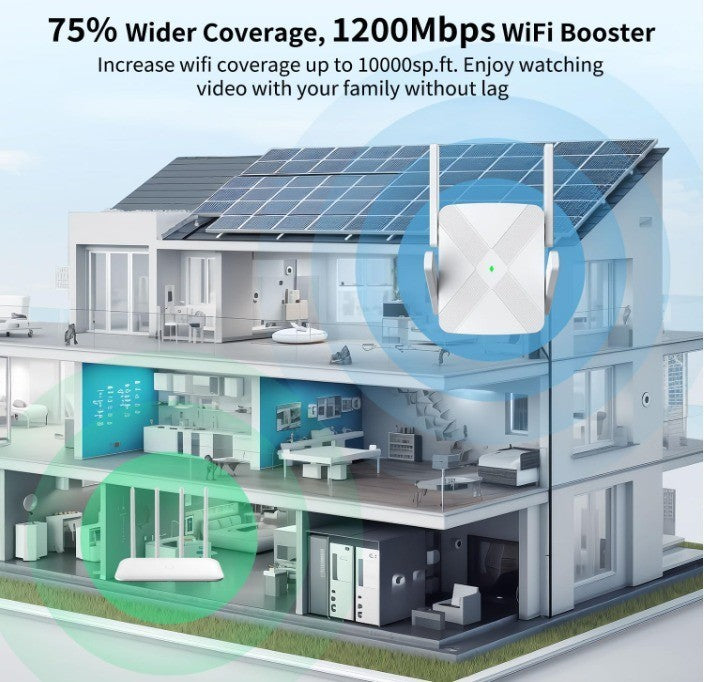 2024 Release WiFi Extender, WiFi Extender Signal Booster for Home Cover up to 10