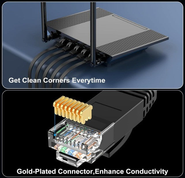 Cat 6 Ethernet Cable 100 ft, Indoor&Outdoor, High Speed 10Gbps Internet Network