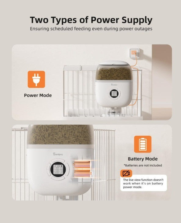 Durable Automatic Pet Feeder with Transparent Storage - Ideal for Rabbits & More