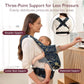 Momcozy Baby Carrier - Ergonomic, Cozy and Lightweight Carrier for 7-44lbs,