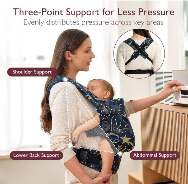 Momcozy Baby Carrier - Ergonomic, Cozy and Lightweight Carrier for 7-44lbs,