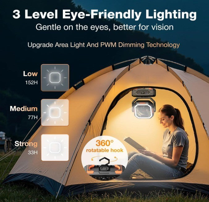 OGERY 2025 Upgraded Camping Fan, Portable Rechargeable Fan with 20000mAh Battery