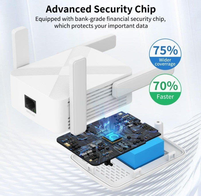 2024 Release WiFi Extender, WiFi Extender Signal Booster for Home Cover up to 10