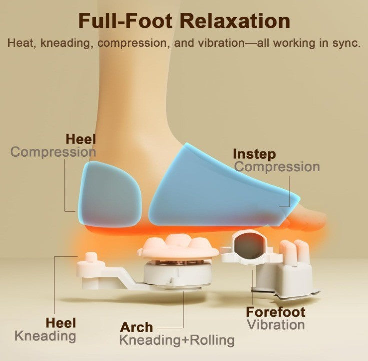 JZBRAIN Shiatsu Foot Massager Machine with Heat : Deep Kneading Foot Massager