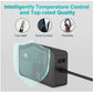 65W Charger Compatible with Microsoft Surface Pro 11, 10, 9, 8, 7+, 7, 6, 5, 4,