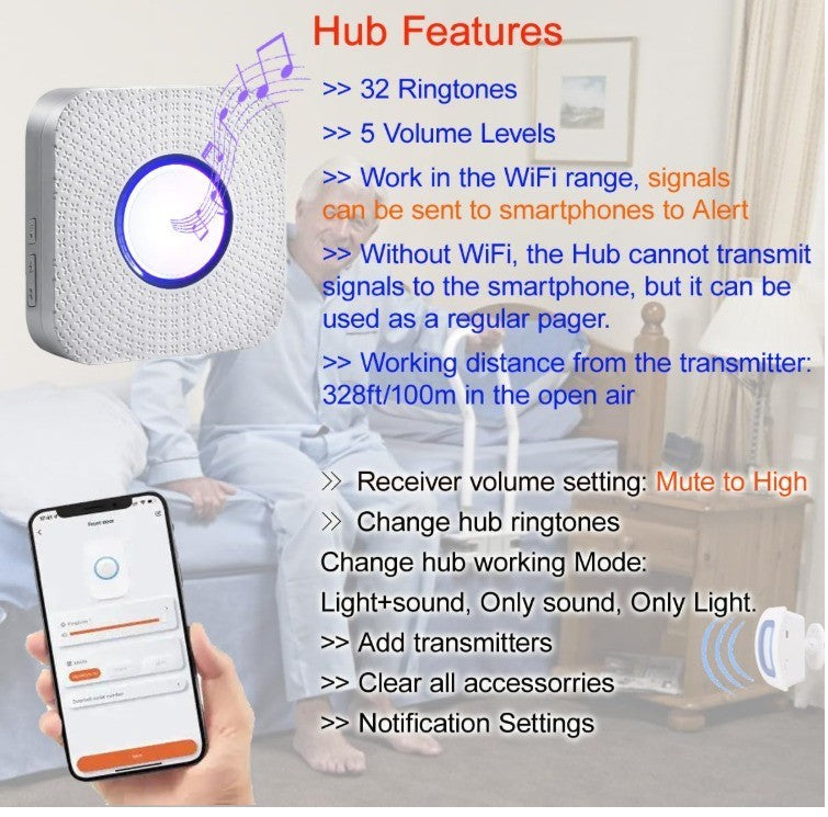 WiFi Smart Bed Sensor Alarm and Fall Prevention for Elderly/Adults/Seniors, Deme
