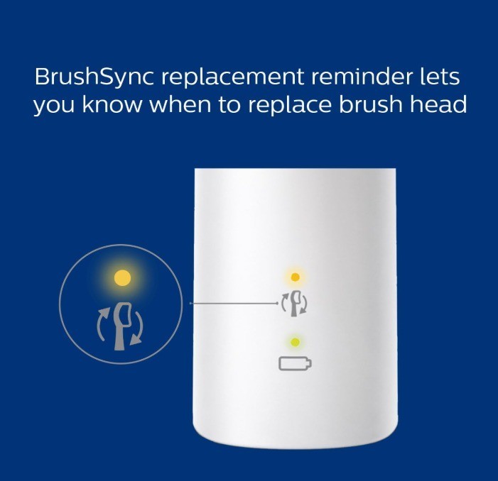 Philips Sonicare ExpertClean 7500 White, Rechargeable Electric Power Toothbrush,