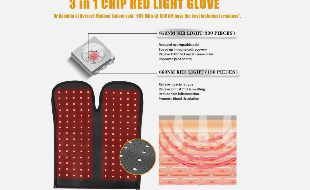 Red Light Therapy Device for Hands and Forearm Infrared-Light Therapy
