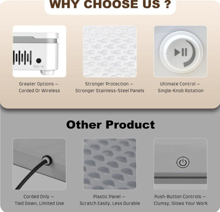 NAIL DUST COLLECTOR FOR HOME & SALON USE, 7800MAH CORDLESS NAIL VACCUM DUST COLL