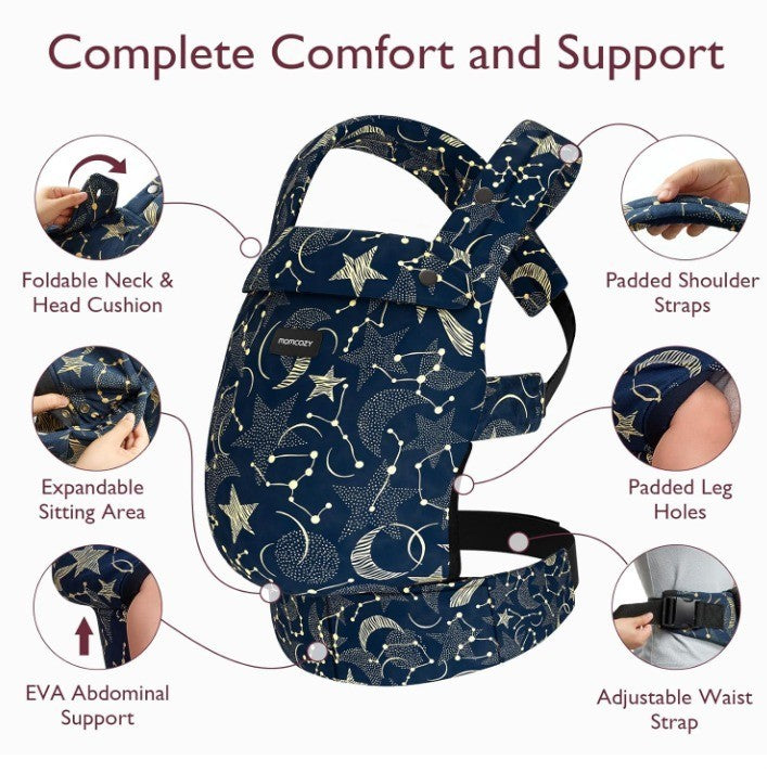Momcozy Baby Carrier - Ergonomic, Cozy and Lightweight Carrier for 7-44lbs,
