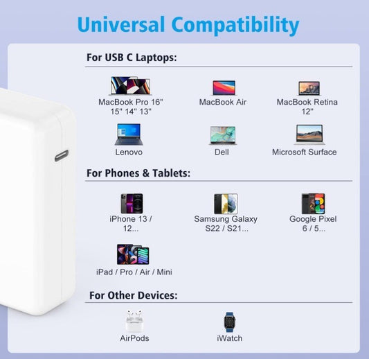 140W USB C Charger for MacBook Pro 16, 15, 14, 13 inch 2024, 2023, 2022, 2021...
