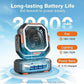 OGERY 2025 Upgraded Camping Fan, Portable Rechargeable Fan with 20000mAh Battery