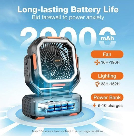 OGERY 2025 Upgraded Camping Fan, Portable Rechargeable Fan with 20000mAh Battery