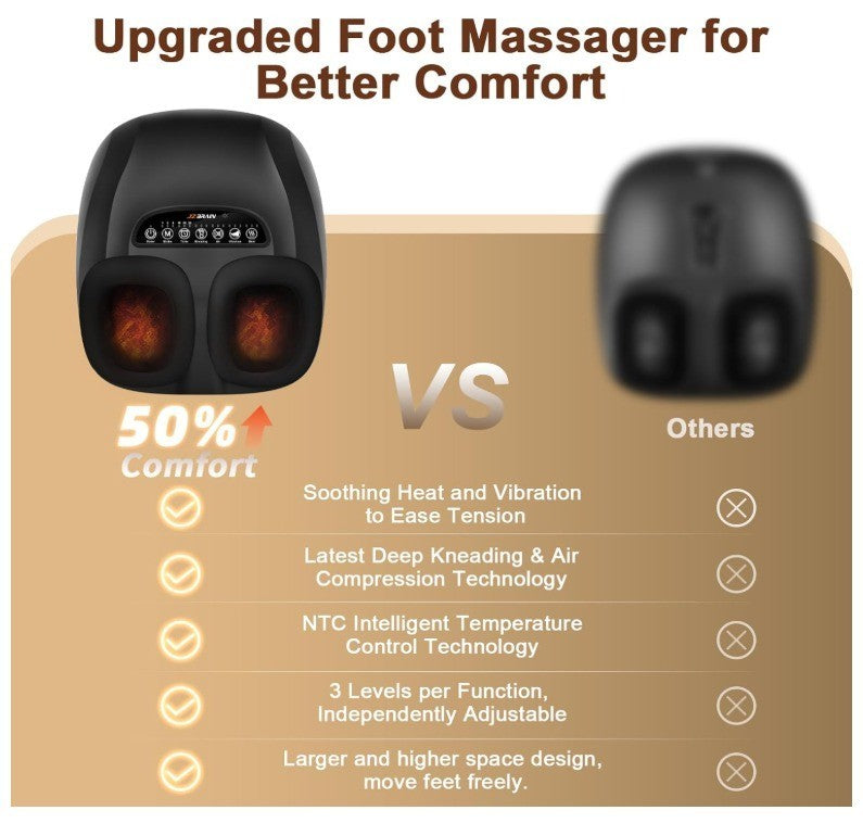 JZBRAIN Shiatsu Foot Massager Machine with Heat : Deep Kneading Foot Massager