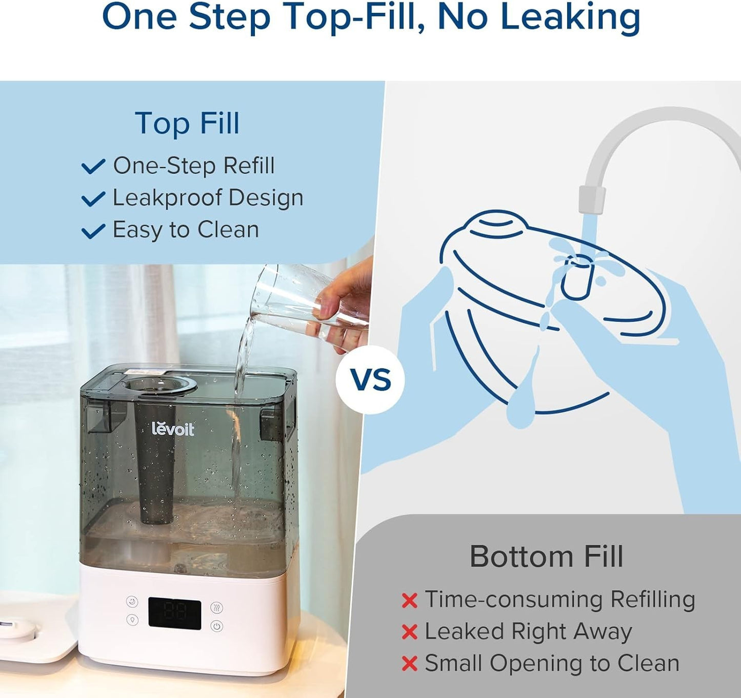 LEVOIT Smart Humidifiers for Bedroom Large Room Home,(6L) Cool Mist Top Fill Ess