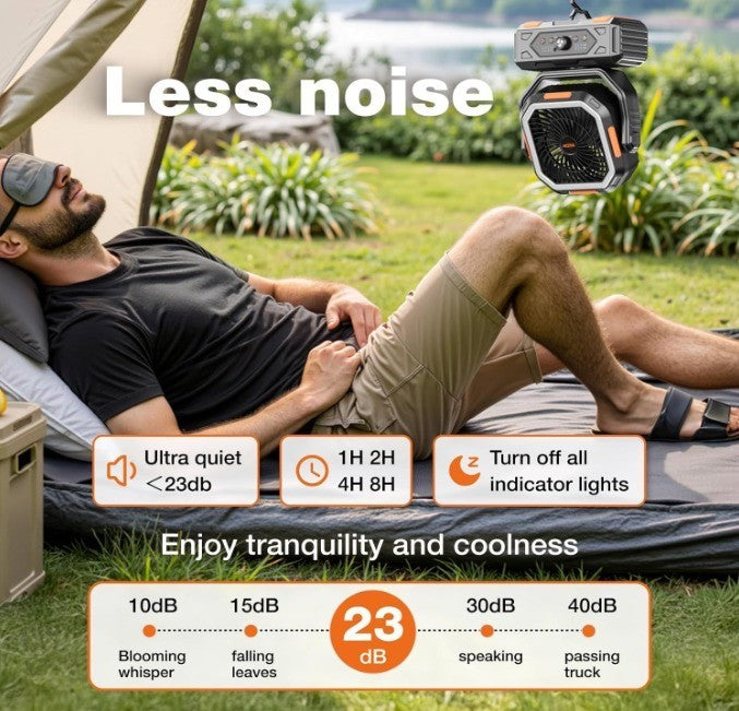 OGERY 2025 Upgraded Camping Fan, Portable Rechargeable Fan with 20000mAh Battery
