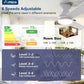Amico Ceiling Fans with Lights, 42 inch Low Profile Ceiling Fan with Light