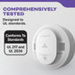 Kidde Hardwired Smoke & Carbon Monoxide Detector, 10-Year Battery Backup