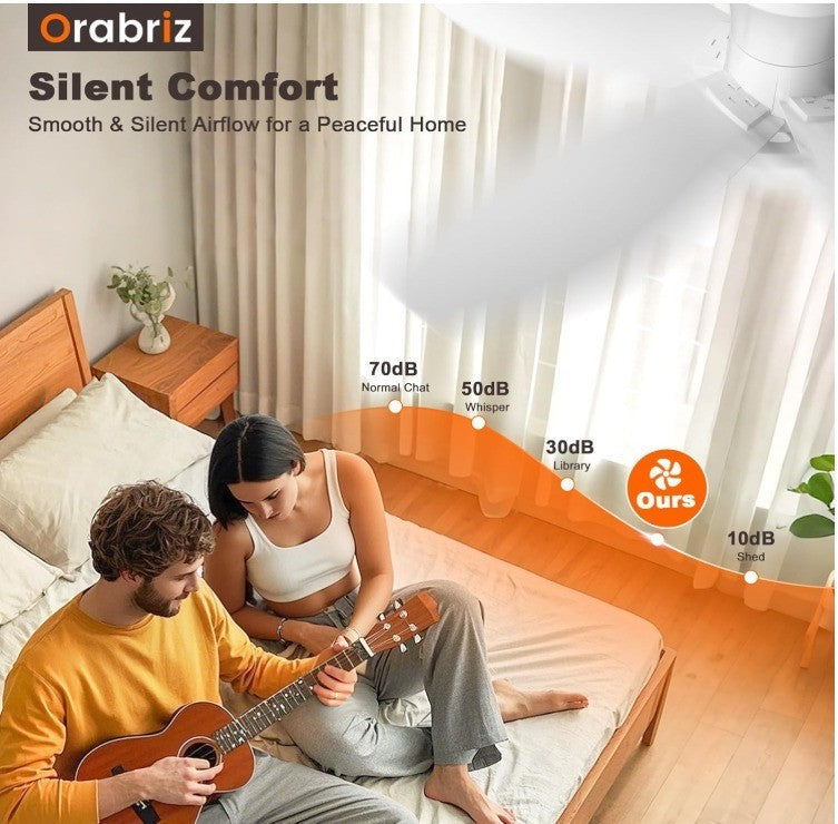 52" Ceiling Fans with Lights and Remote,Low Profile Flush mount 52 Inch White