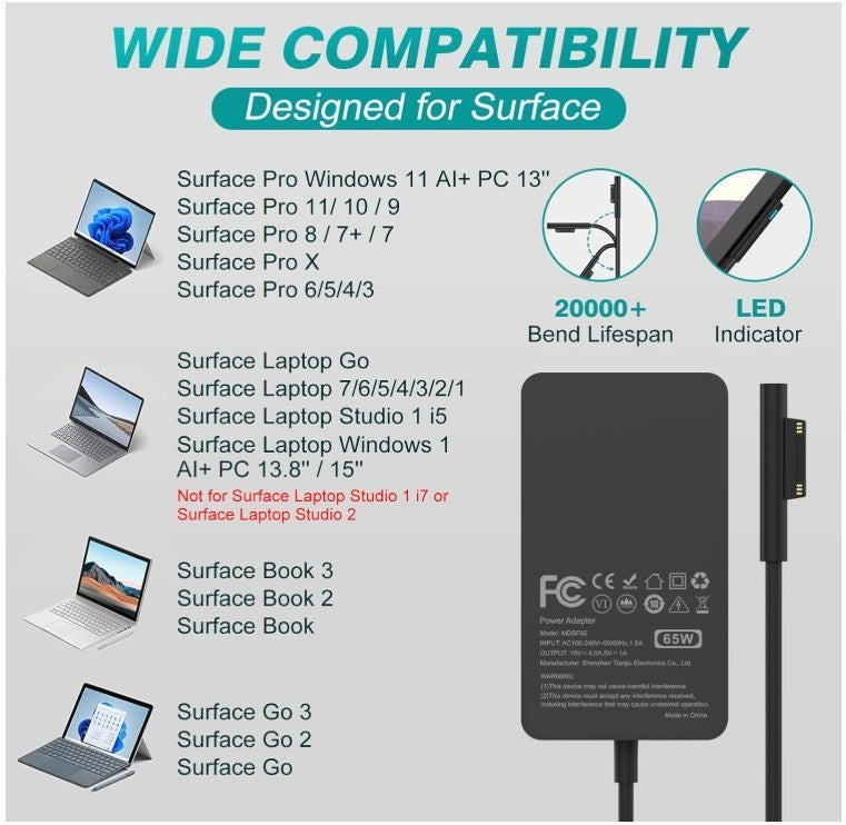 65W Charger Compatible with Microsoft Surface Pro 11, 10, 9, 8, 7+, 7, 6, 5, 4,