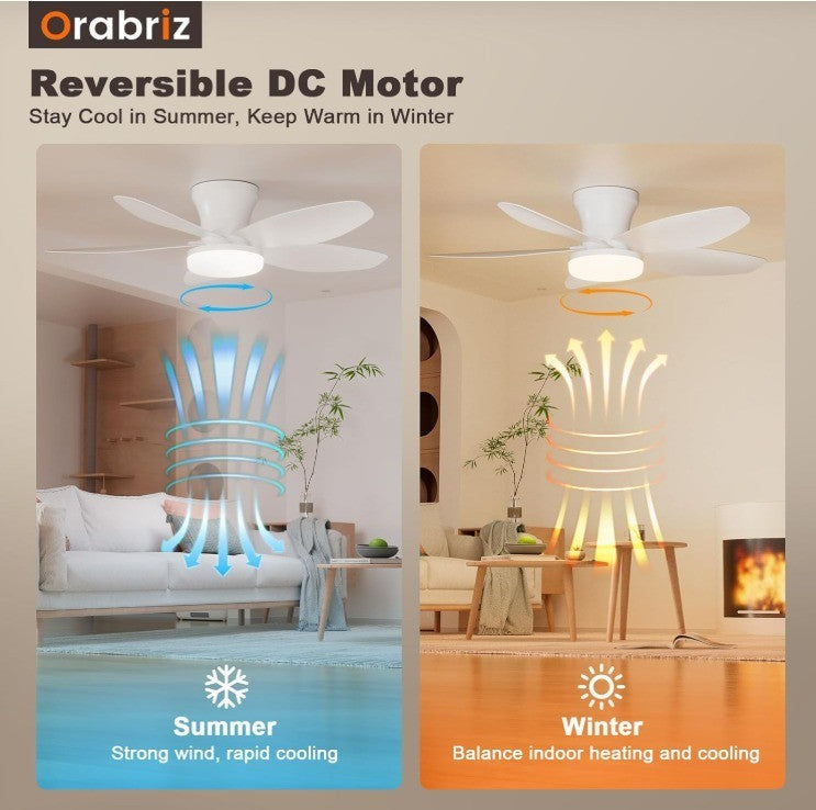 52" Ceiling Fans with Lights and Remote,Low Profile Flush mount 52 Inch White