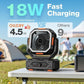 OGERY 2025 Upgraded Camping Fan, Portable Rechargeable Fan with 20000mAh Battery