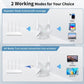 2024 Release WiFi Extender, WiFi Extender Signal Booster for Home Cover up to 10