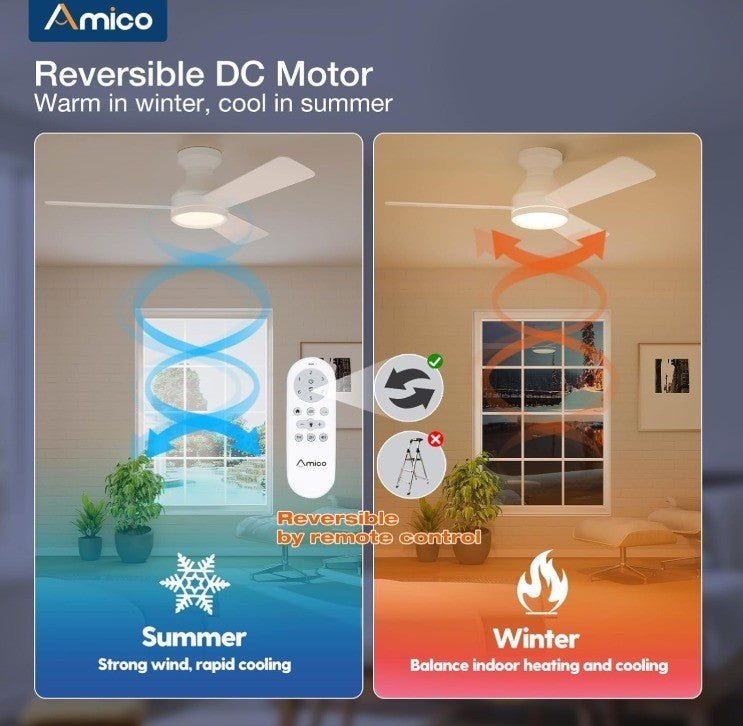 Amico Ceiling Fans with Lights, 42 inch Low Profile Ceiling Fan with Light