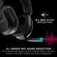 Turtle Beach Stealth 600 Wireless Multiplatform Amplified Gaming Headset for Xbo
