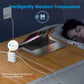 140W USB C Charger for MacBook Pro 16, 15, 14, 13 inch 2024, 2023, 2022, 2021...